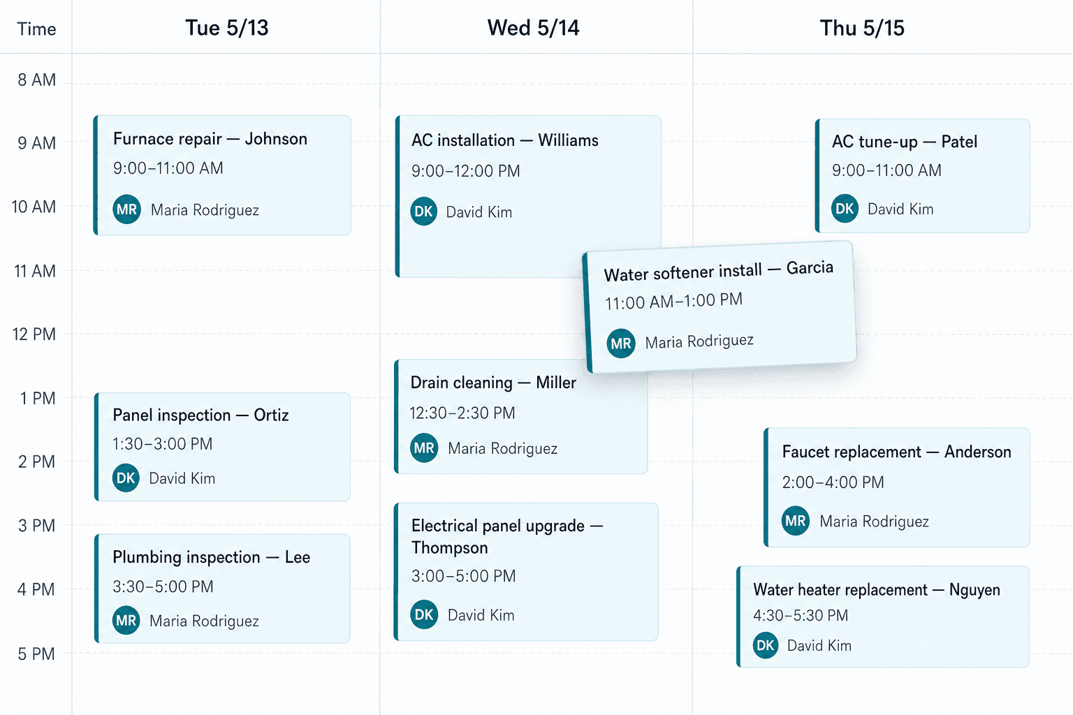 Schedule showing a multi-visit alarm installation project